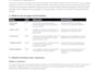 review your spanish contract and identify legal risks